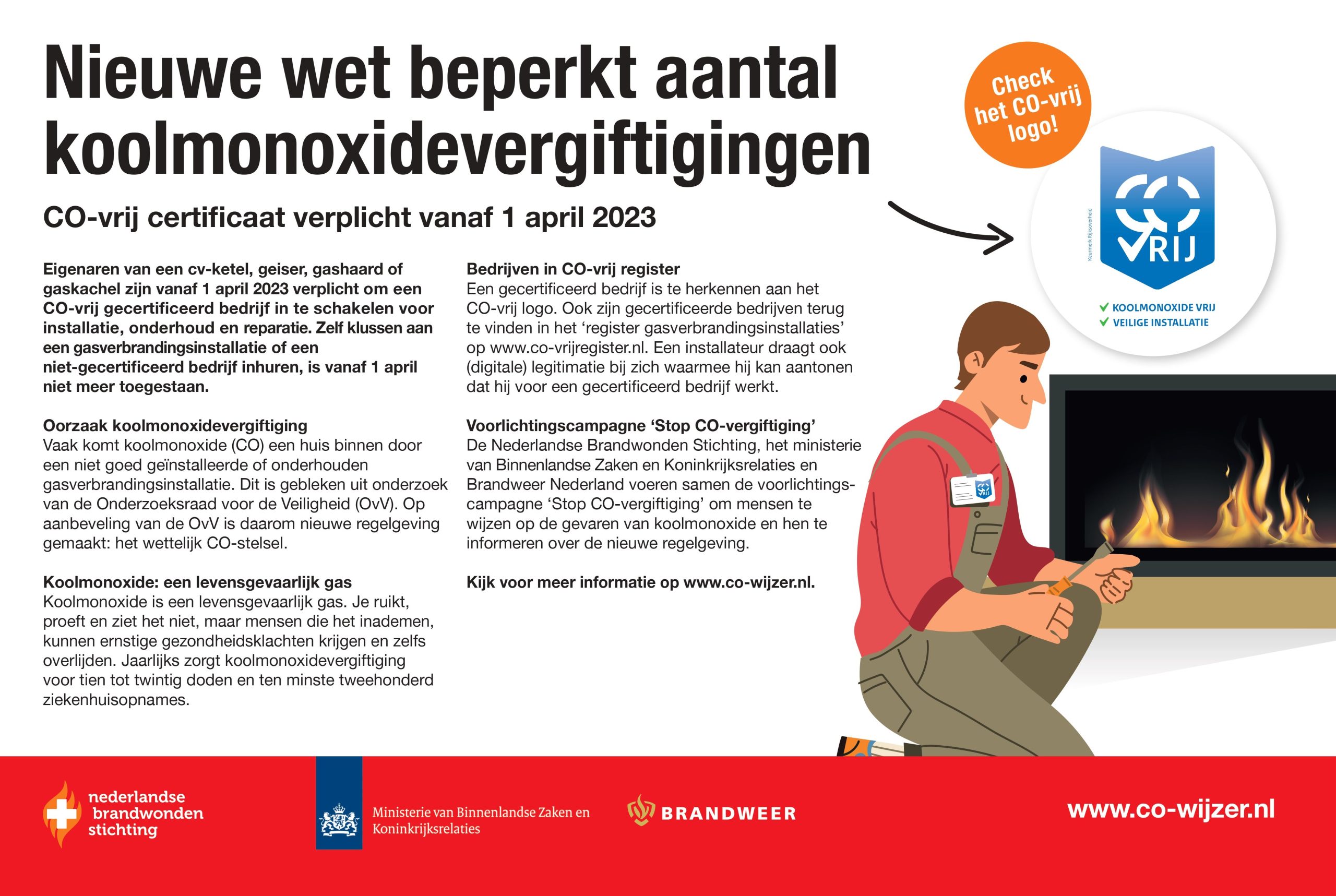 Stop CO2 vergiftiging